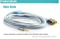 3.5mm stereo to 2RCA cable AV cable