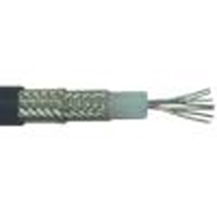 CCTV RG214 Coaxial Cable