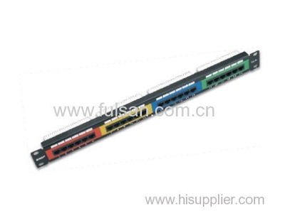 Cat5e 19" Patch Panel with SGS Certification